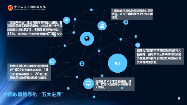 幻灯片9.jpg
