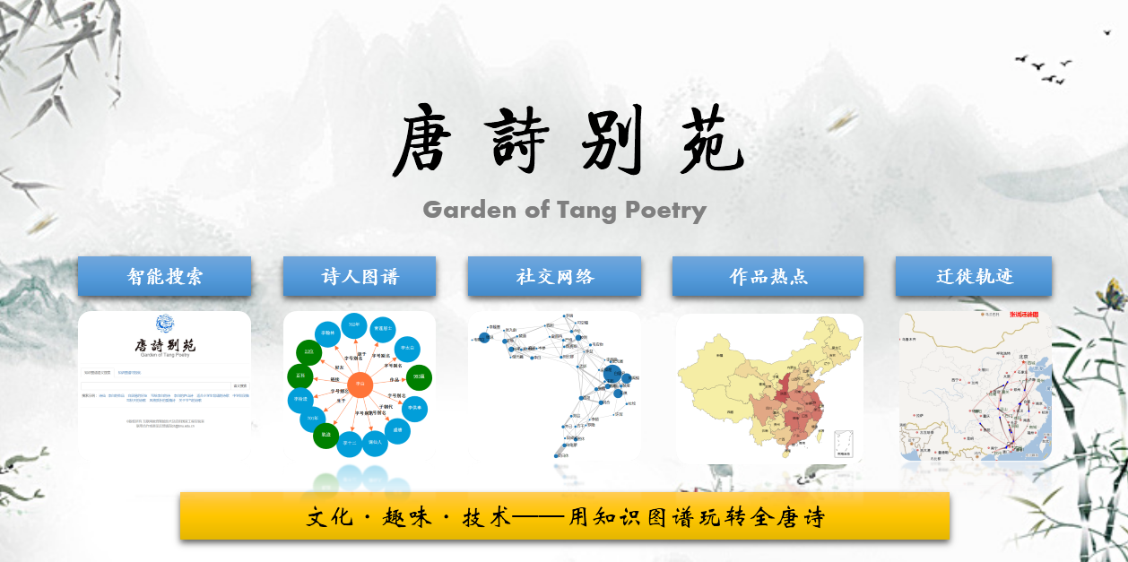 “唐诗别苑”——智能搜索引擎用知识图谱玩转唐诗
